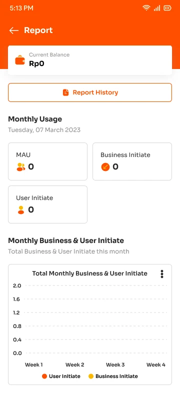 Maxchat Omnichannel screenshot